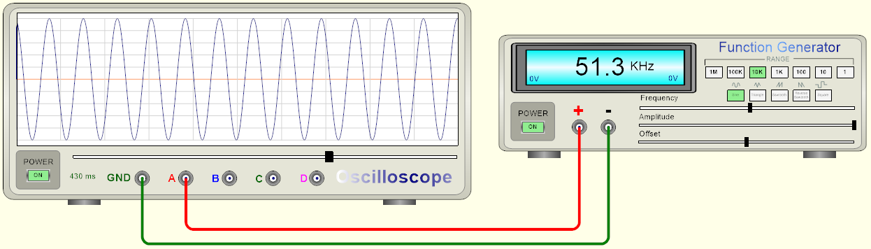Oscilloscope and signal generator